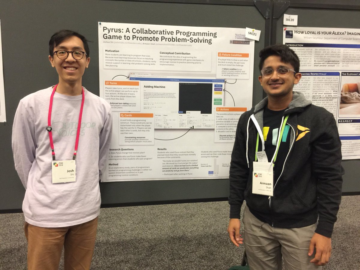 Communicating Research via Grants and Publications