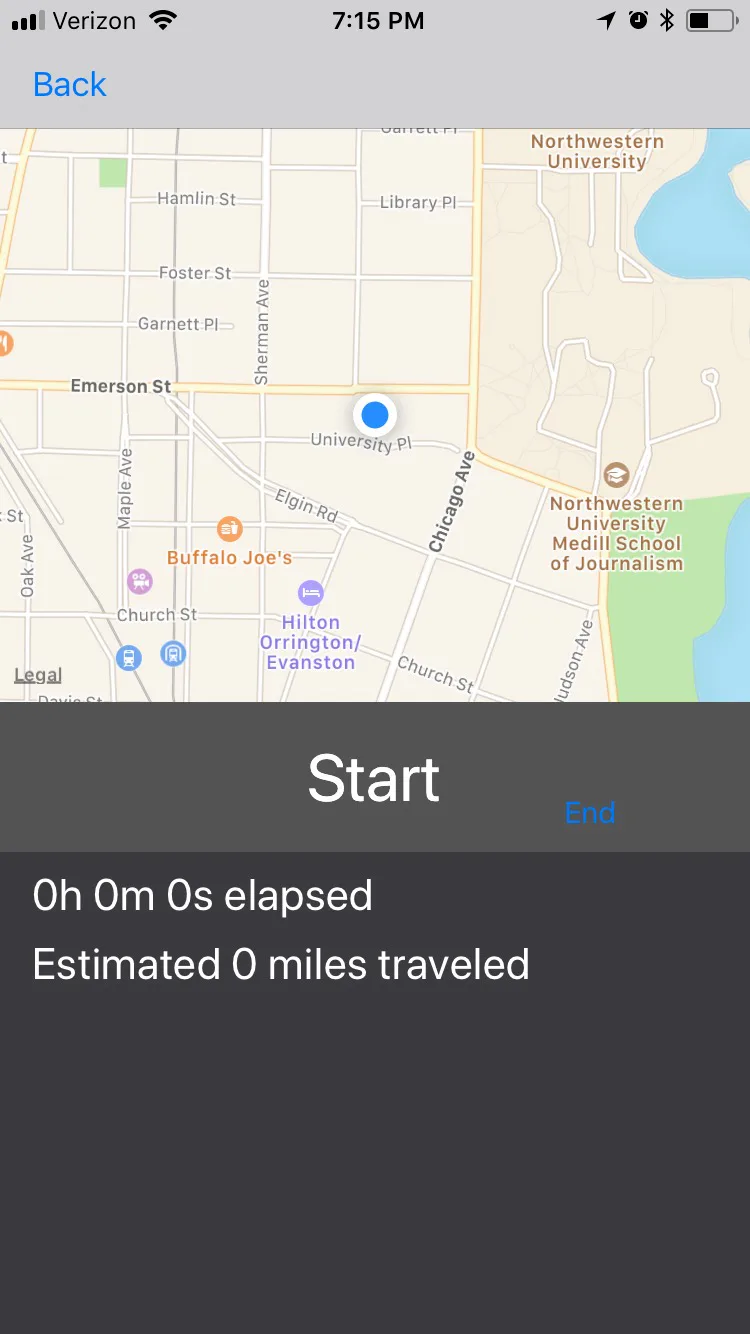 Dynamic Habitsourcing image 4
