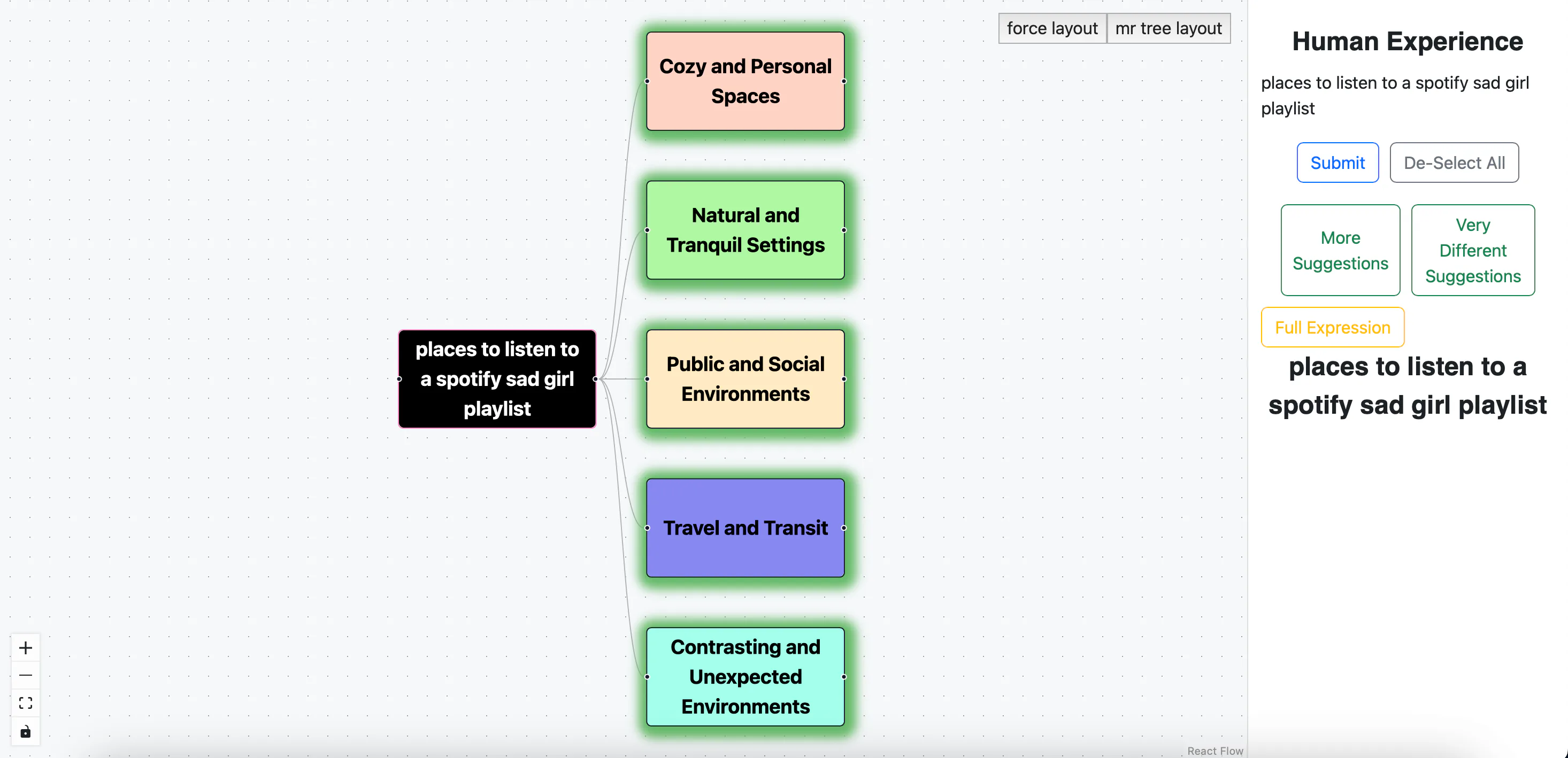 Human-AI tools for concept development and expression image 2