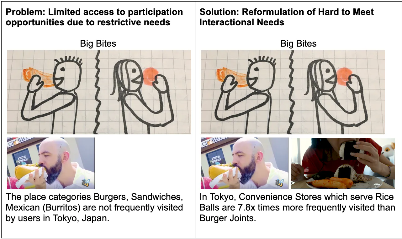 Intelligent Execution Engine banner