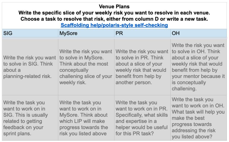 Self-Directed Help Seeking and Skill Growth image 1