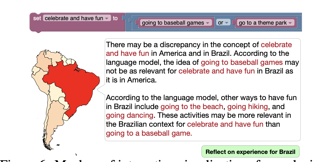 Human-AI tools for accounting for differences across contexts image 1