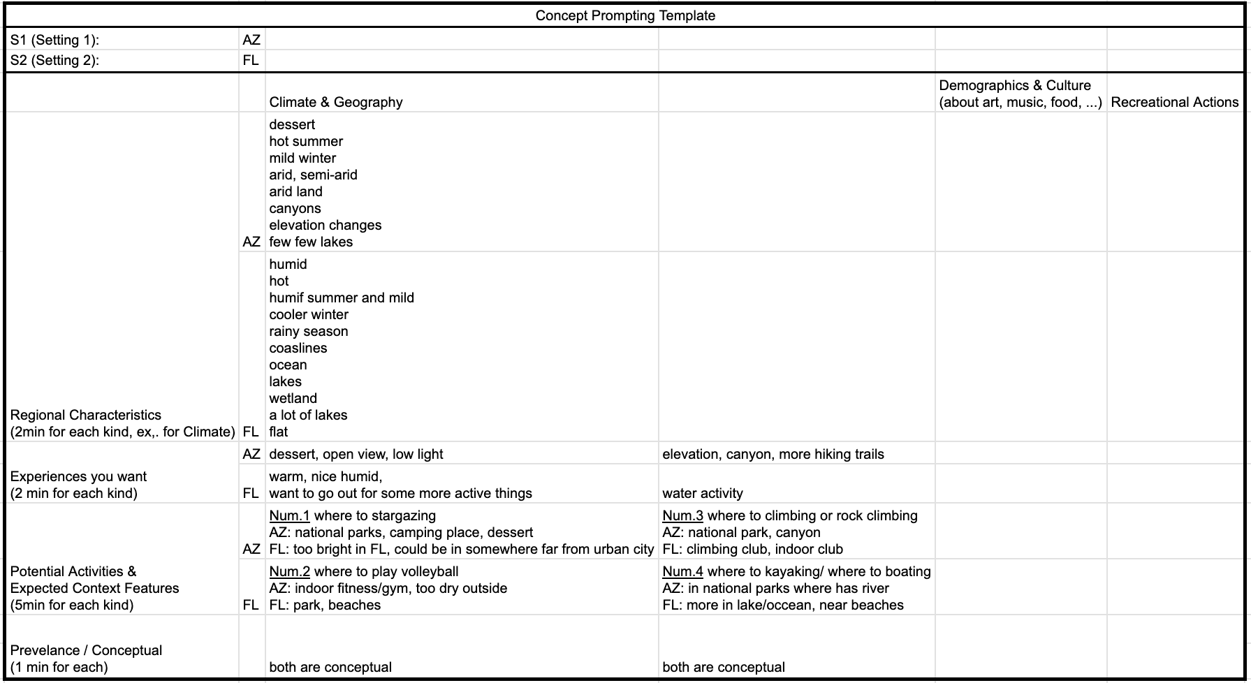 Human-AI tools for accounting for differences across contexts image 2